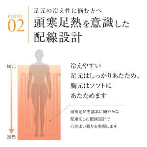 【セット買いがお得】2年保証付き 電気敷毛布 ...の詳細画像4