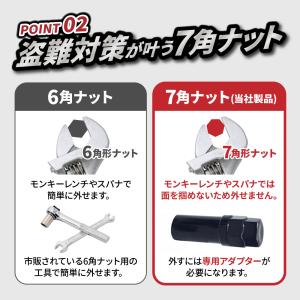 ホイールナット ロックナット m12 P1.2...の詳細画像4