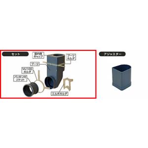 アロン化成 基礎貫通 排水管貫通 スリーブセット 品確法 長期 アロン化成 基礎貫通 排水管貫通 スリーブセット 品確法 長期