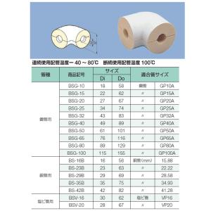 配管保温材,イノアック パイプガード用エルボカバー,硬質ウレタンフォーム配管保温保冷材(銅管22.22用,内径23ミリ×保温厚20ミリ)BS-23B