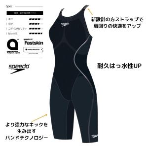 競泳水着 レディース スピード 高速水着 ファ...の詳細画像3