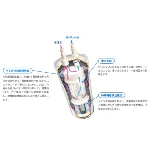 メイスイ浄水器カートリッジ M-75の詳細画像4