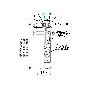 MEISUI 浄水器カートリッジ　NFX-LC メイスイ NFX-LC 浄水器 業務用 本体 : 厨房 キッチンプラス - 通販