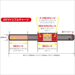 SEV HPウエストベルト 腰用サポーターの詳細画像1