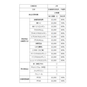 INAX (イナックス) / LIXIL (リ...の詳細画像2