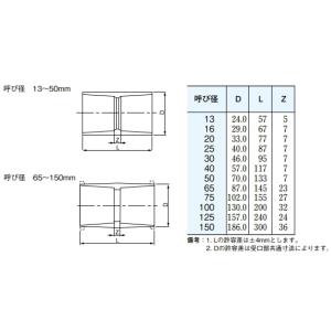 HI継手 ソケット 20 セキスイ HIS20の詳細画像1