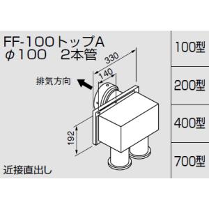 ノーリツ　給排気トップ　FF-100トップA　φ100　2本管｜suisuimart