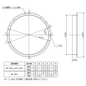 三菱 三菱 片吸込形シロッコファン 3相200V BF-28T5 : スイスイ 三菱 三菱 片吸込形シロッコファン 3相200V BF-28T5 : スイスイ