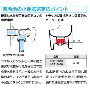 LIXIL・INAX (リクシル・イナックス)...の詳細画像2