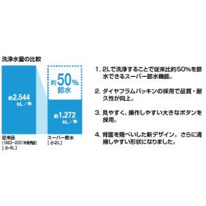 LIXIL・INAX 小便器用フラッシュバルブ...の詳細画像1
