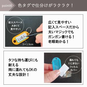 キーボックス ダイヤル式 壁掛け マグネット ...の詳細画像5
