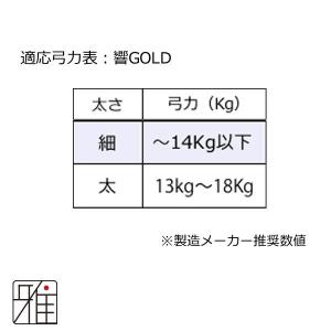 弓道 弦 合成弦 2本入|響ゴールド 弦 並寸...の詳細画像2