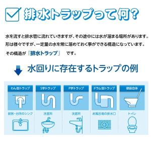 排水 蒸発防止 ウォータープロテクト 900g...の詳細画像2