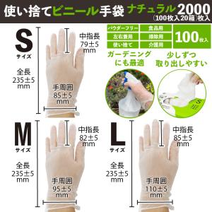 すこやかストア - 使い捨て手袋（衛生用品/ウイルス対策）｜Yahoo 