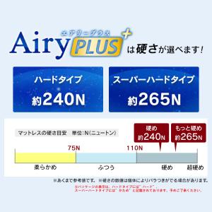 マットレス シングル 厚さ5cm 三つ折り 高...の詳細画像2