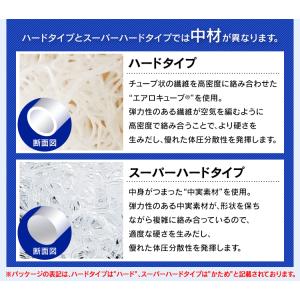 マットレス シングル 厚さ5cm 三つ折り 高...の詳細画像3