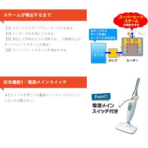 スチームクリーナー アイリスオーヤマ 床 床掃...の詳細画像2