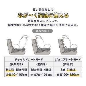 チャイルドシート 回転式 赤ちゃん 新生児 I...の詳細画像4