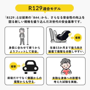 ジュニアシート ISOFIX 4歳 長く使える...の詳細画像1