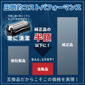 互換品 ブラウン 替刃 シリーズ3 32b 3...の詳細画像4