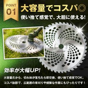 【3枚セット】チップソー 替刃 255mm 4...の詳細画像5