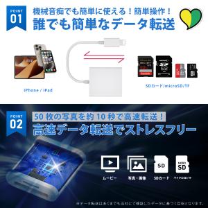 SDカードリーダー iPhone iPad 高...の詳細画像4