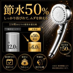 【4種アダプタ付き】シャワーヘッド 節水 節水...の詳細画像5