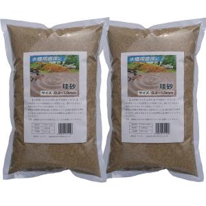 リネン リレー エミュレーション 水槽 の 底 砂 珪砂 服を片付ける インレイ 名前で