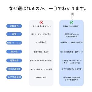 【2026最新版】星空ライト ナイトライト 星...の詳細画像4