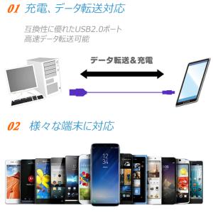 USBケーブル 2m 3m マイクロUSBケー...の詳細画像1