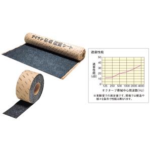 三井金属エンジニアリング 鉛板 遮音シート 粘着剤付き SP-105