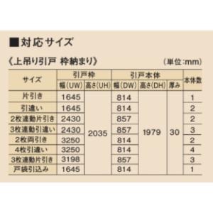 パナソニック その他 ディズニーシリーズ 内装ドア 上吊り引戸mk型 内装ドア 2間 枠納まり 2間 3枚連動片引き3198mm ケーシング枠 受注生産品 Xmje1mkc U8r L 71 A 日曜大工 Diy Com 店