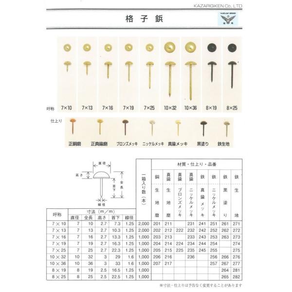 錺技研　 真鍮格子鋲　 7x25mm1000　本入り　1箱