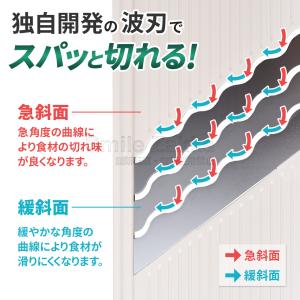 3倍速 トリプルウェーブ ワイド 3枚刃スライ...の詳細画像3