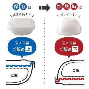 冷凍ごはん容器 1個 ホワイト 食洗機対応 電...の詳細画像4