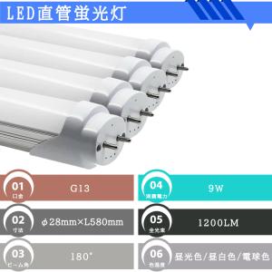 LED蛍光灯 20W形 LED直管蛍光灯 20...の詳細画像1