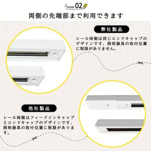 ダクトレール 折り畳み式 1.5M ライティン...の詳細画像4