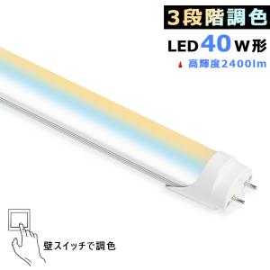 NECライティング FBB-21L-U14｜蛍光灯安定器｜FL20形｜AC100V｜60Hz