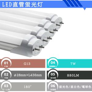 LED蛍光灯 15W形 LED直管蛍光灯 15...の詳細画像1