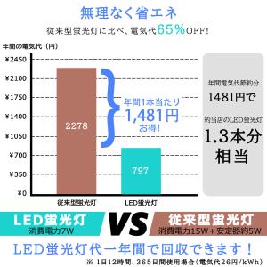 LED蛍光灯 15W形 LED直管蛍光灯 15...の詳細画像4