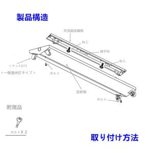LED蛍光灯器具 40W形 2灯式 逆富士 L...の詳細画像3