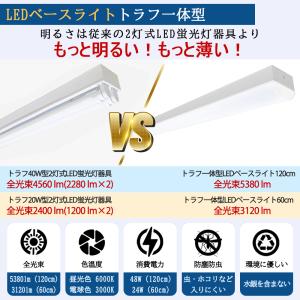 LEDベースライト 20W形 40W形 トラフ...の詳細画像4