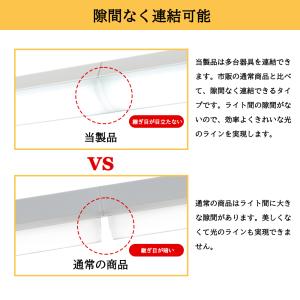 LEDベースライト 20W形 40W形 トラフ...の詳細画像5