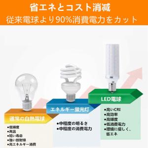 LED電球 E17 60W形相当 ミニクリプト...の詳細画像4