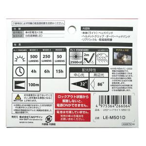 タジマ Tajima LEDヘッドライト M5...の詳細画像1