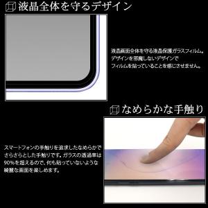 galaxy a54 5g 保護フィルム 2枚...の詳細画像1