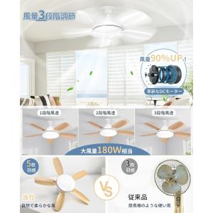 シーリングファンライト【2026年最新進化.大...の詳細画像4
