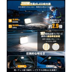 【時間限定sale】投光器 充電式led作業灯...の詳細画像1