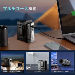 腰掛け扇風機【4WAY首掛け/手持ち/腰掛け/...の詳細画像4