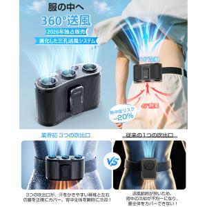 腰掛け扇風機【3つ送風口】ベルトファン 180...の詳細画像1